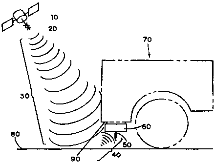 Une figure unique qui représente un dessin illustrant l'invention.